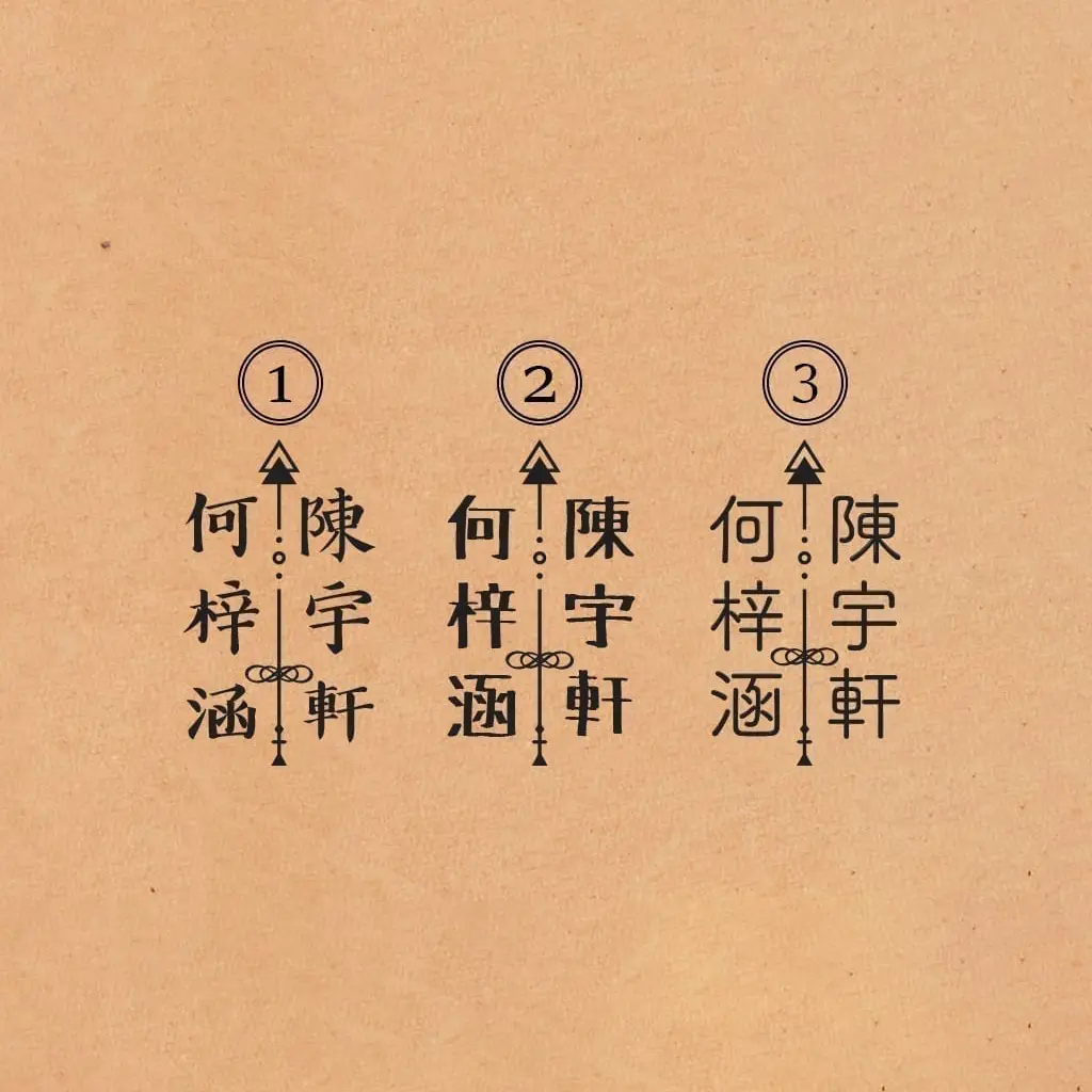 皮革 x 情侶專屬黃銅模具 手縫材料包護照套套裝C SPS012-3.webp